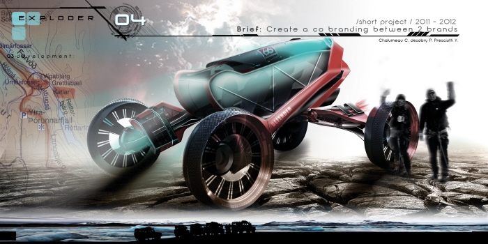 Automobile design，investigation and research，