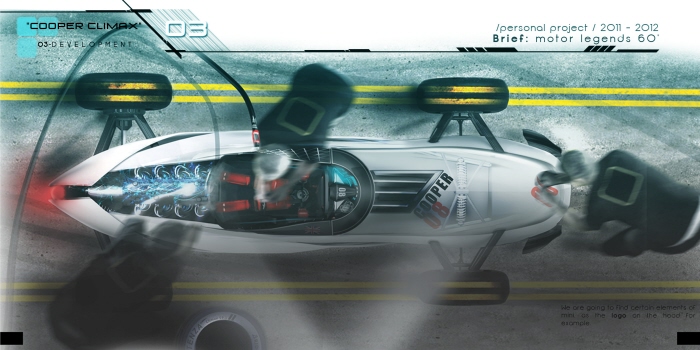 Automobile design，investigation and research，