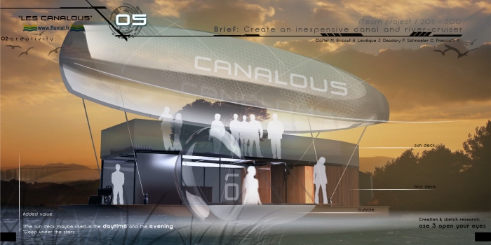 Automobile design，investigation and research，