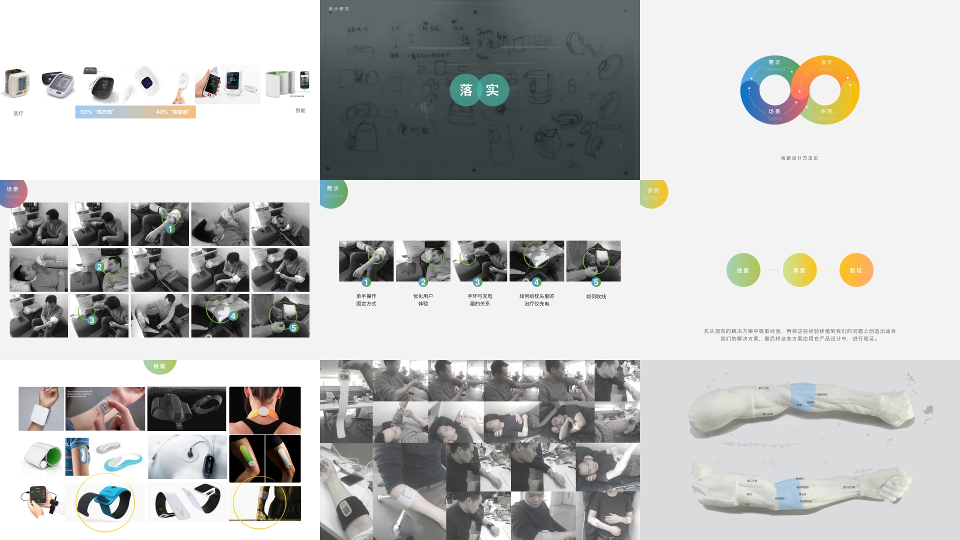 Innovative design，industrial design，