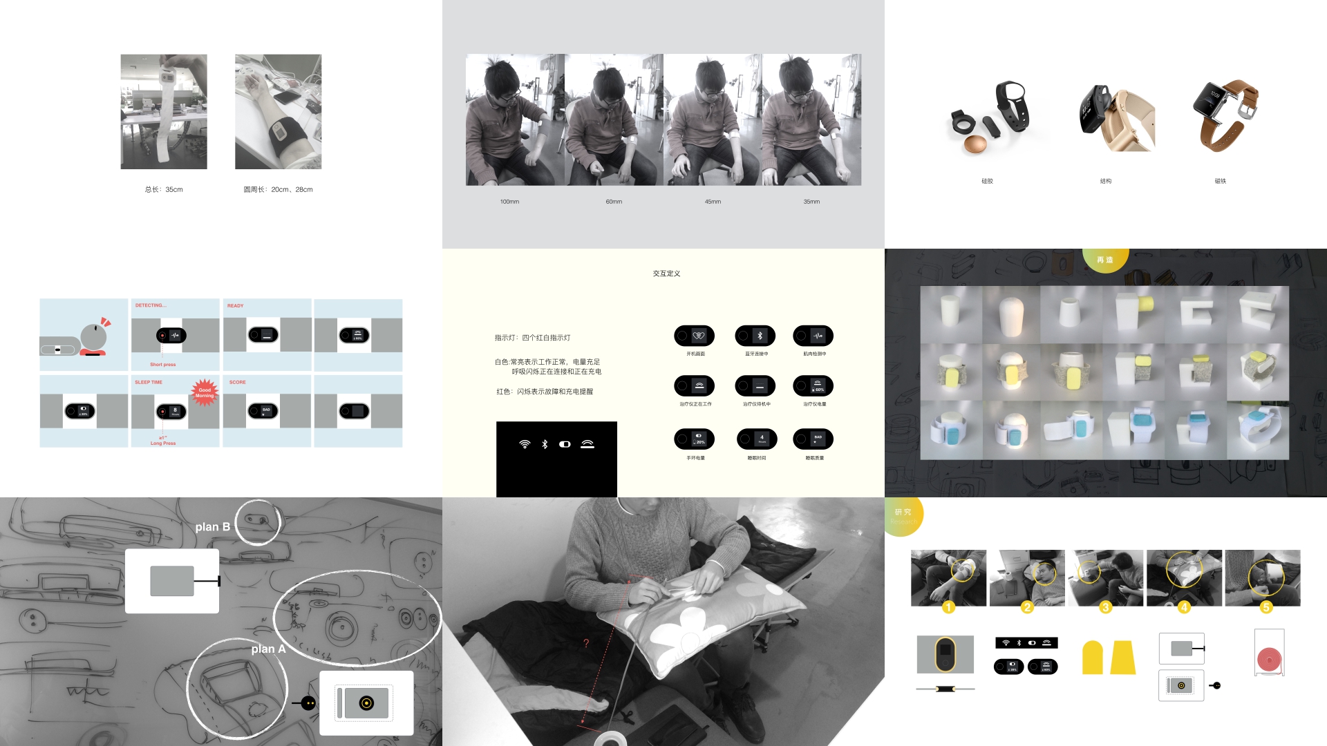 Innovative design，industrial design，