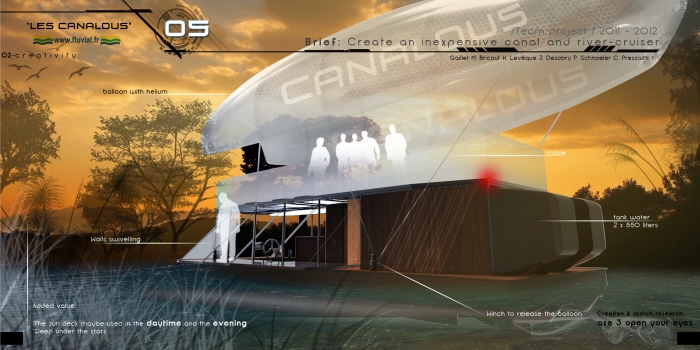 Automobile design，investigation and research，