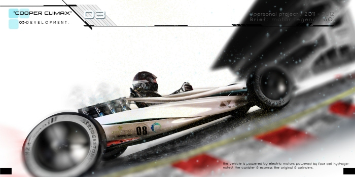 Automobile design，investigation and research，