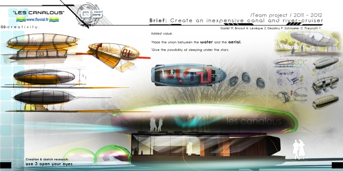 Automobile design，investigation and research，