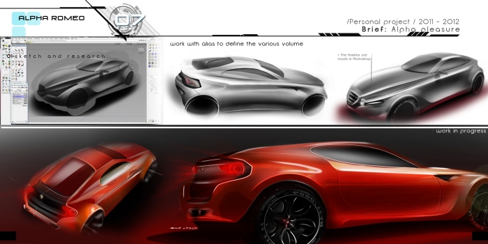 Automobile design，investigation and research，