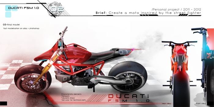 Automobile design，investigation and research，