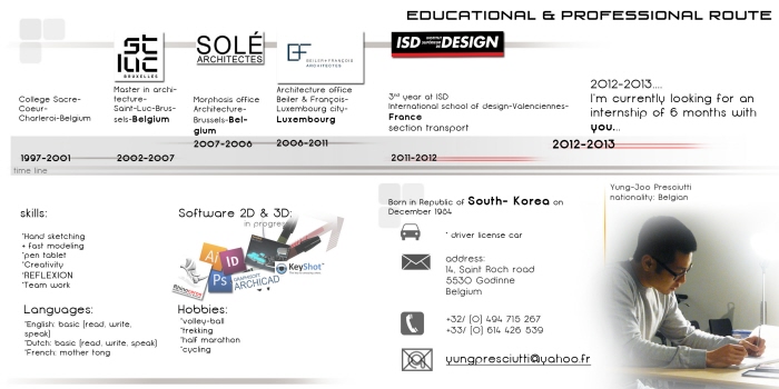 Automobile design，investigation and research，