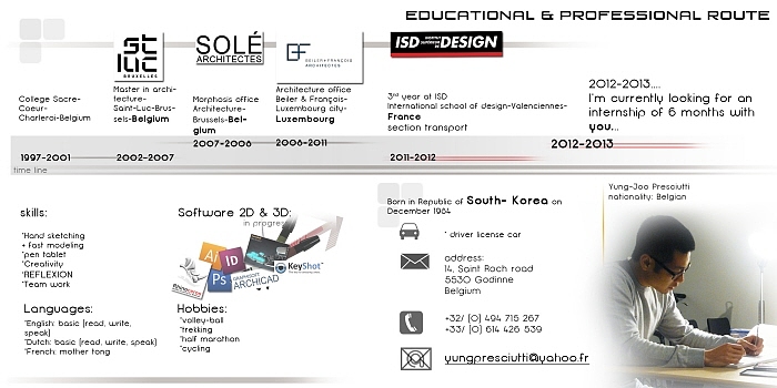 Automobile design，investigation and research，