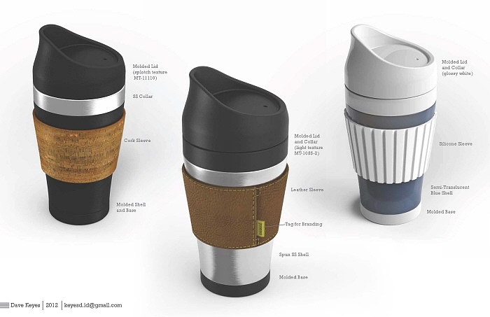 Design process，product design，