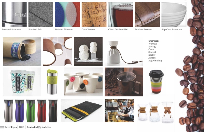 Design process，product design，