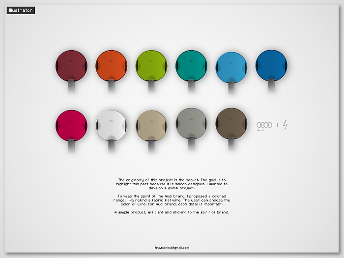 product design，