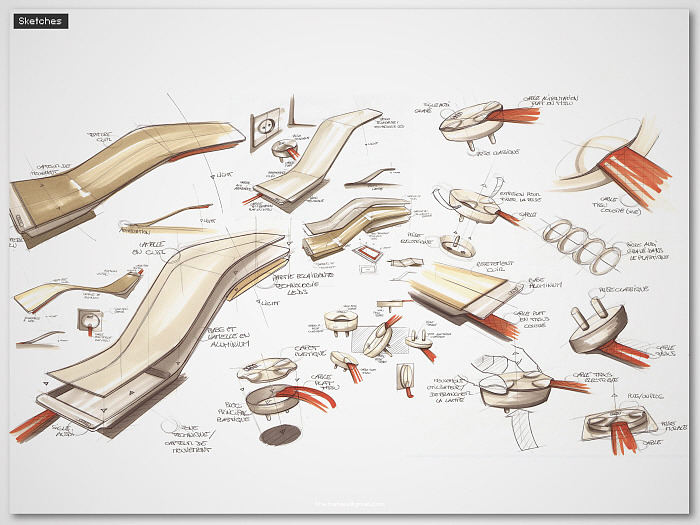 product design，