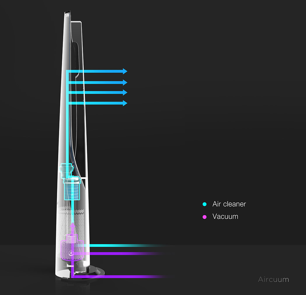 industrial design，Household Electric Appliances，Smart appliances，Mixing equipment，