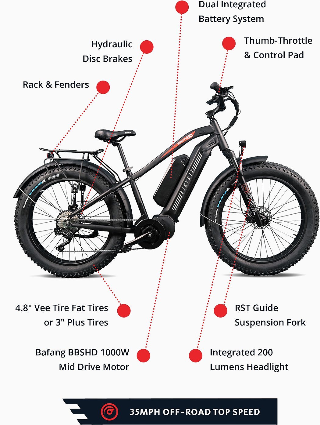 Bicycle，vehicle，HD Duo，Electric bicycle，