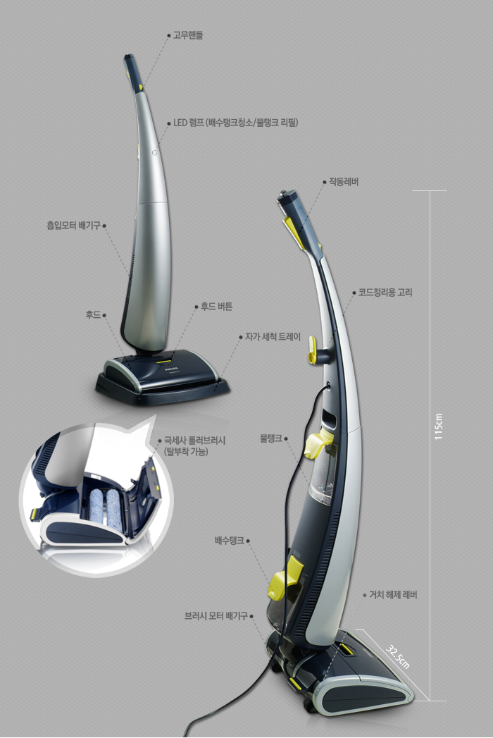 Vacuum cleaner，Display Board，household electrical appliances，
