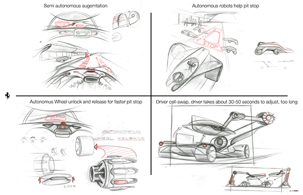 Sports car，General image，Model，sketch，Ferrari，