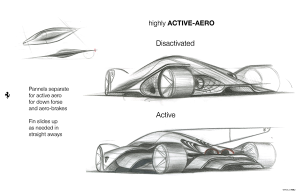 Sports car，General image，Model，sketch，Ferrari，