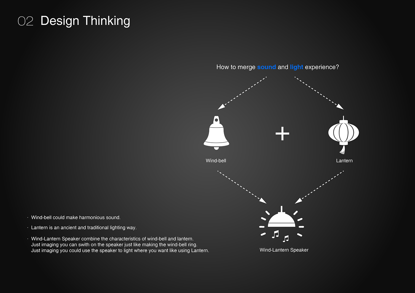 intelligence，loudspeaker box，Wind lantern，Wind chime，lantern，inspiration，Creative design，industrial design，