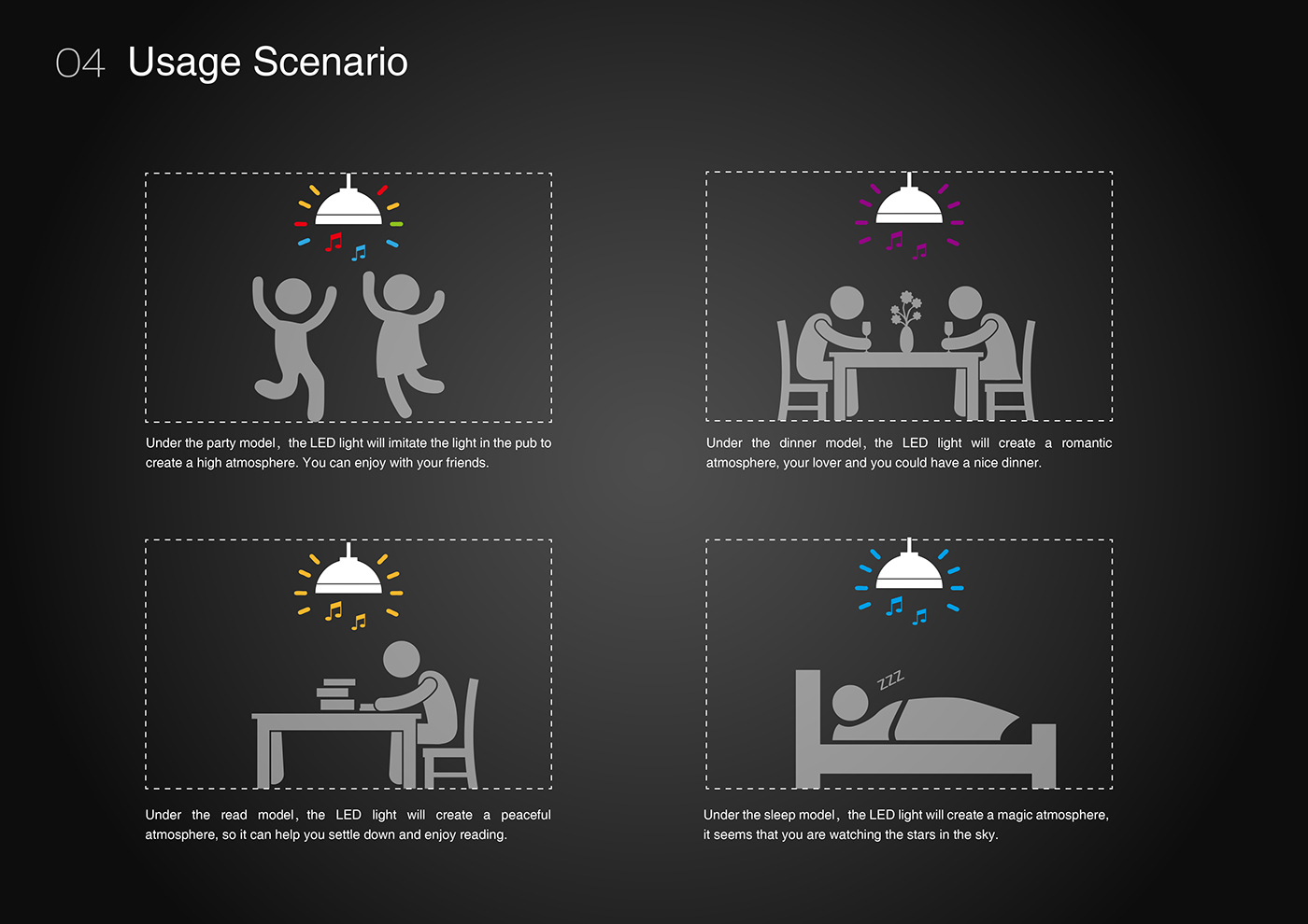 intelligence，loudspeaker box，Wind lantern，Wind chime，lantern，inspiration，Creative design，industrial design，