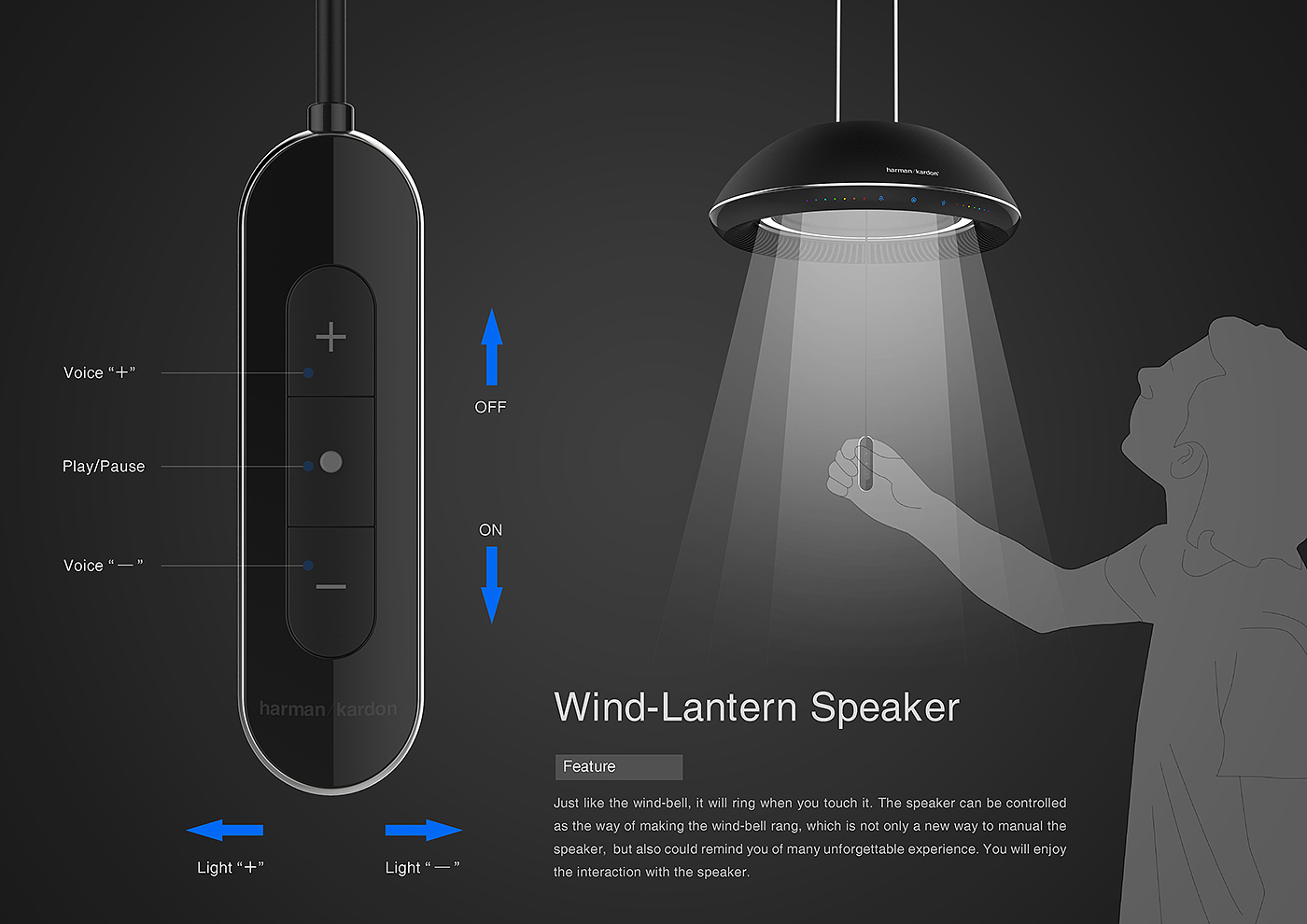 intelligence，loudspeaker box，Wind lantern，Wind chime，lantern，inspiration，Creative design，industrial design，