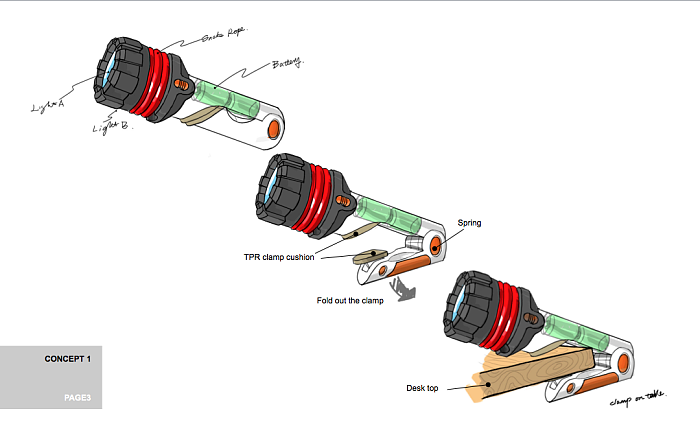 stapler，tool，Tool design，Rendering，