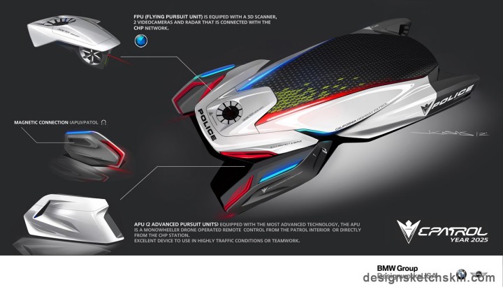 design sketch，Interior design，Automobile design，