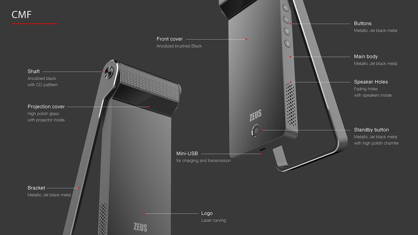 atmosphere，Portable，Portable，Projector，Electronics，industrial design，