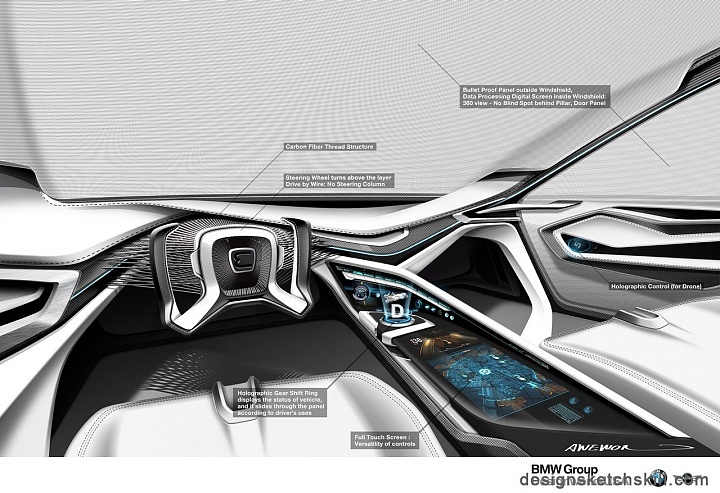 design sketch，Interior design，Automobile design，