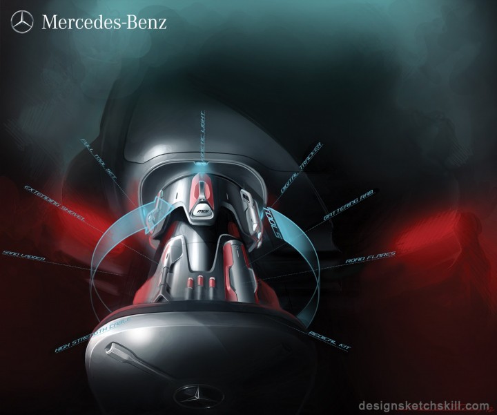 design sketch，Interior design，Automobile design，