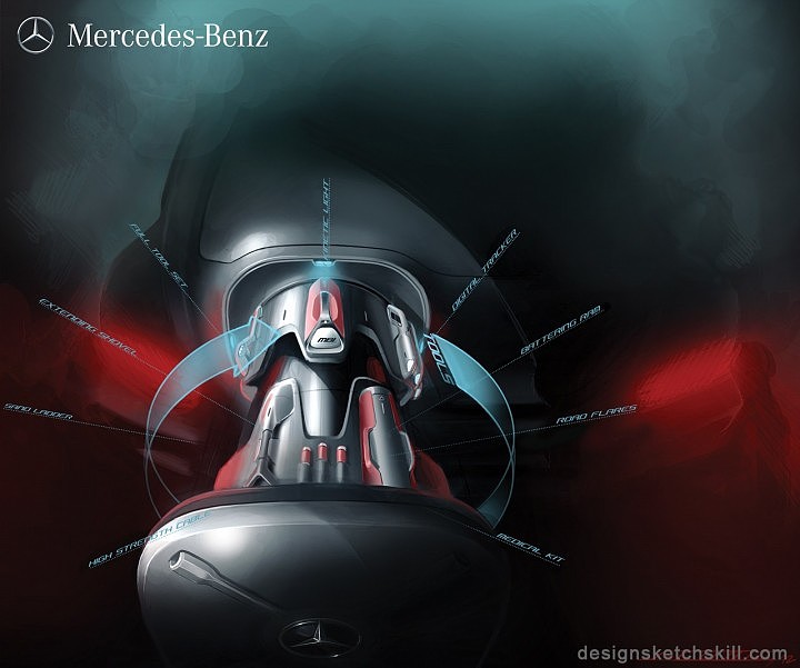 design sketch，Interior design，Automobile design，