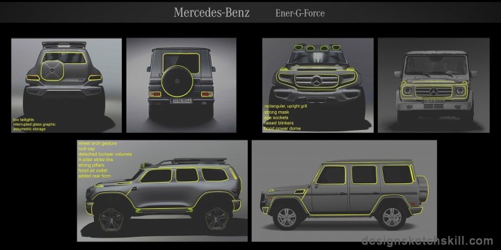 design sketch，Interior design，Automobile design，