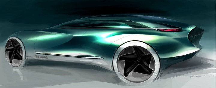 Automobile design，design sketch，