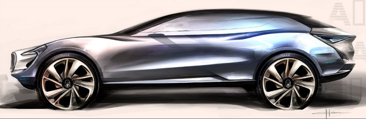 Automobile design，design sketch，