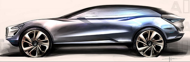 Automobile design，design sketch，