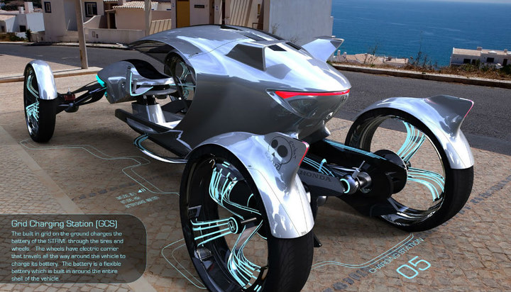 Automobile design，design sketch，