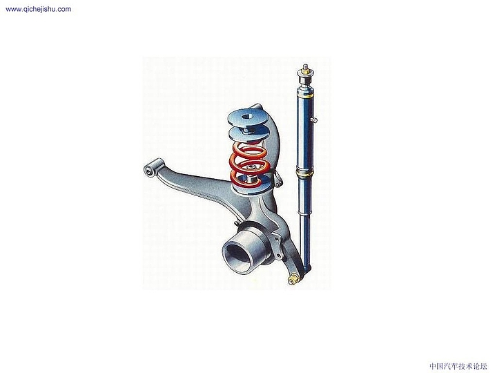 Automobile design，internal structure，