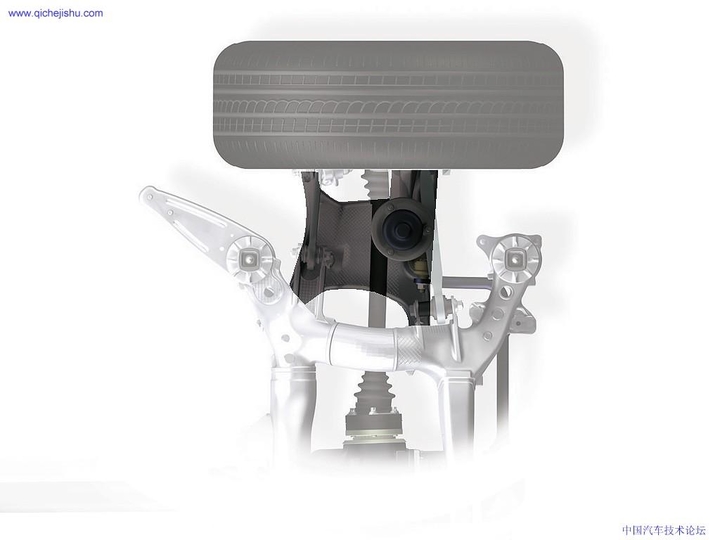 Automobile design，internal structure，