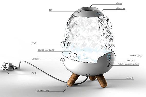 Night light，Humidifier，sleep，quiet，General image，