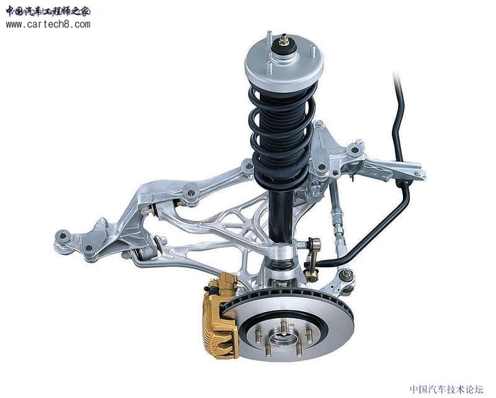 Automobile design，internal structure，