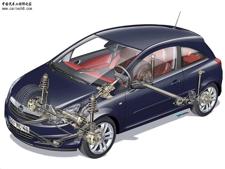 Automobile design，internal structure，