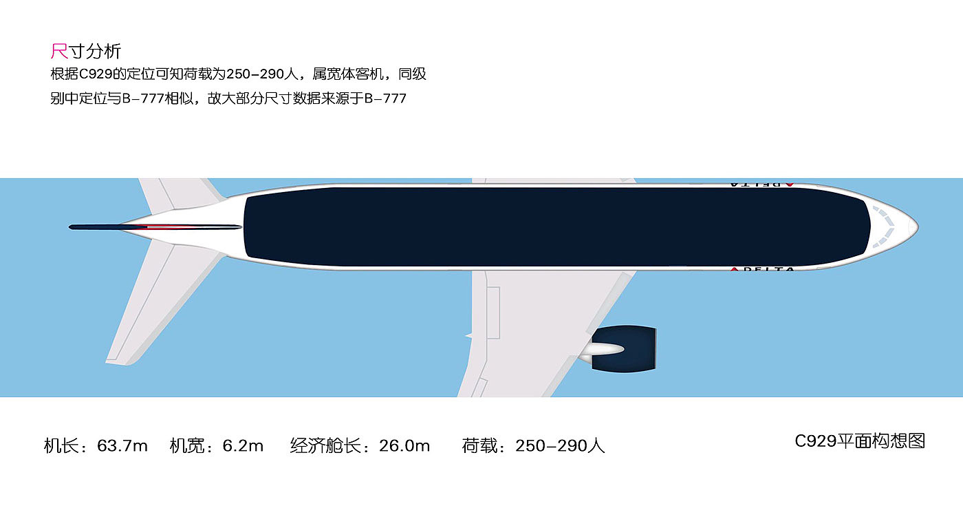 飞机，大型客机，机舱，内部装饰，布局设计，fishsecond，