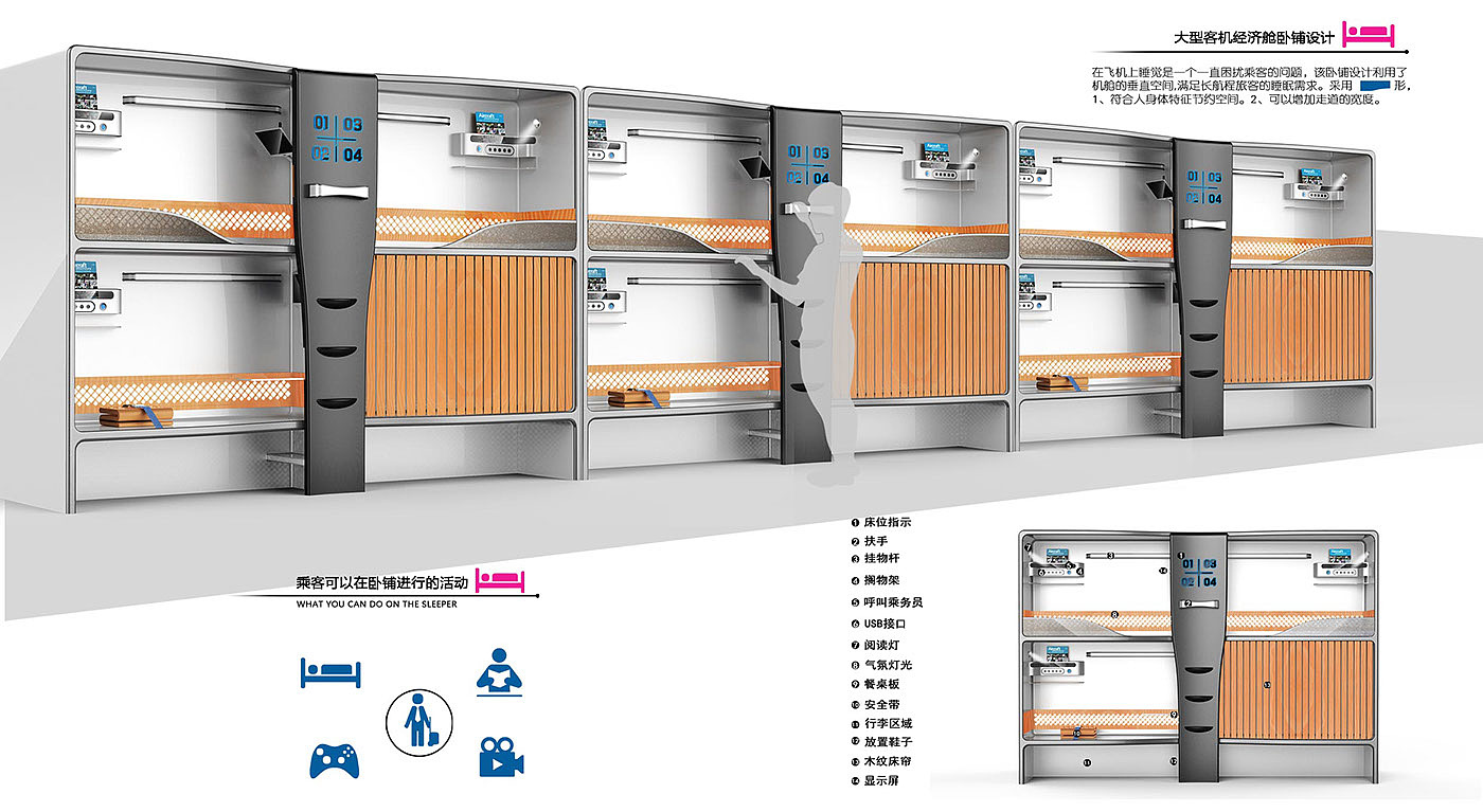 aircraft，Large passenger aircraft，engine room，Interior decoration，Layout design，fishsecond，