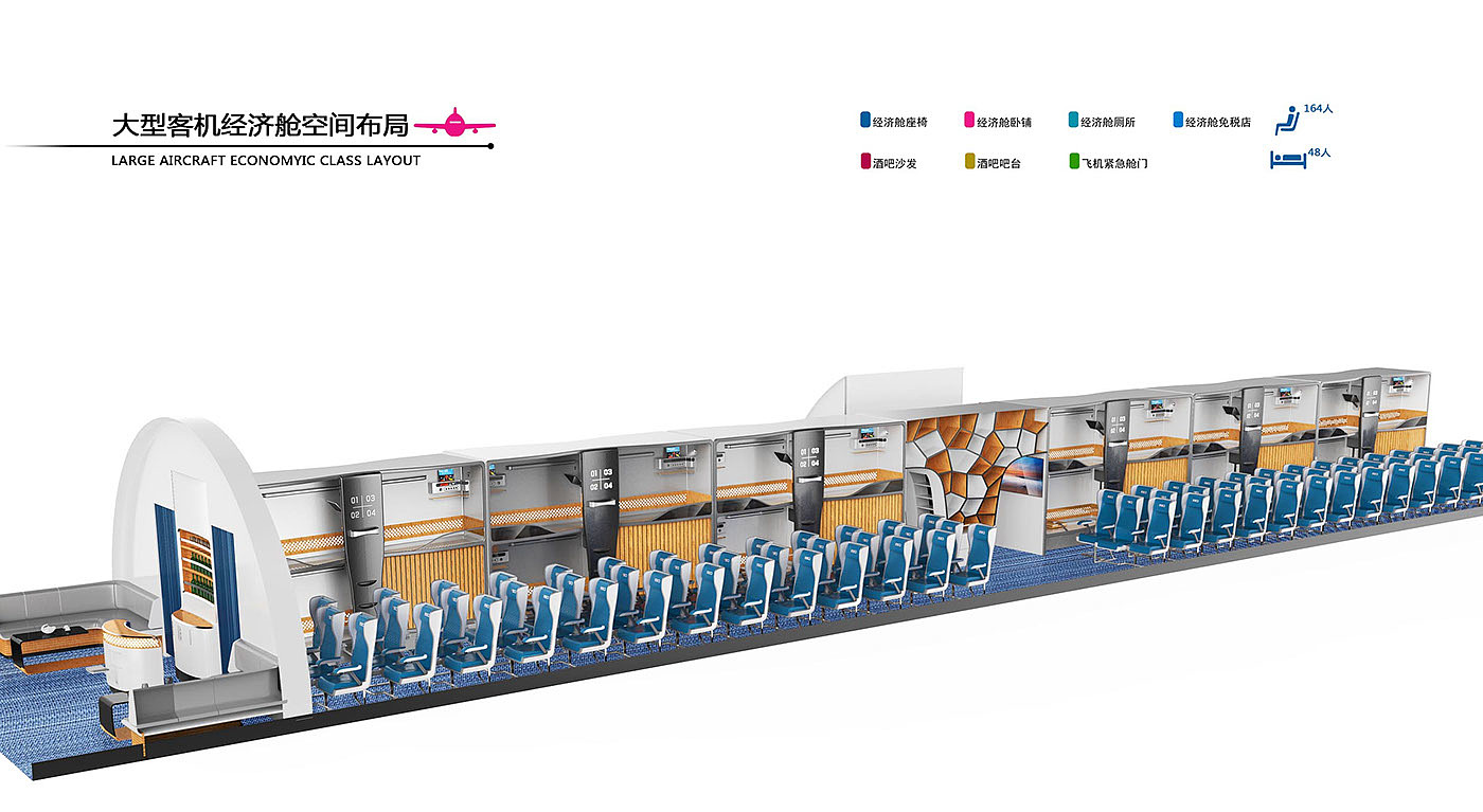 aircraft，Large passenger aircraft，engine room，Interior decoration，Layout design，fishsecond，
