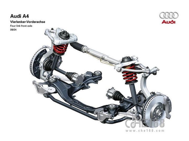 Automobile design，internal structure，