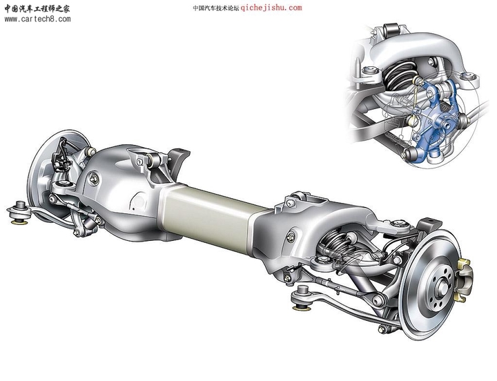 Automobile design，internal structure，