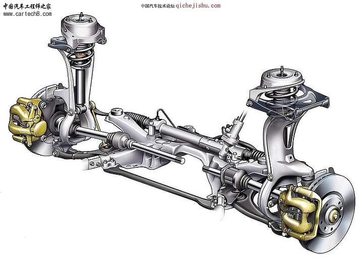 Automobile design，internal structure，