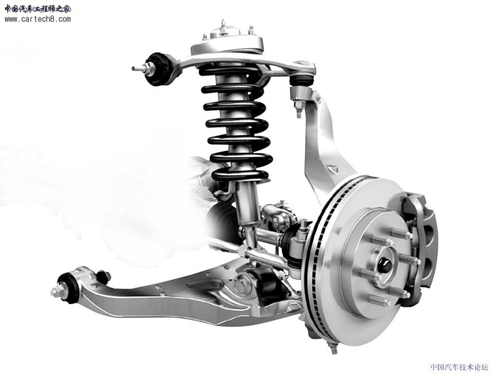 Automobile design，internal structure，