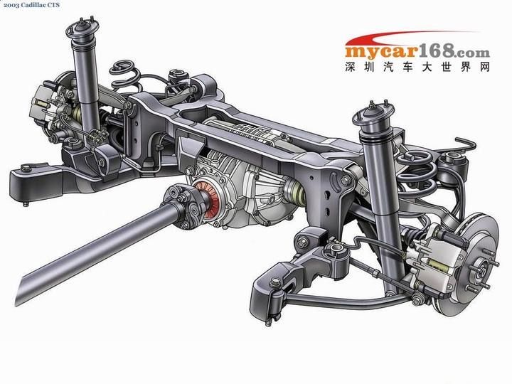 Automobile design，internal structure，