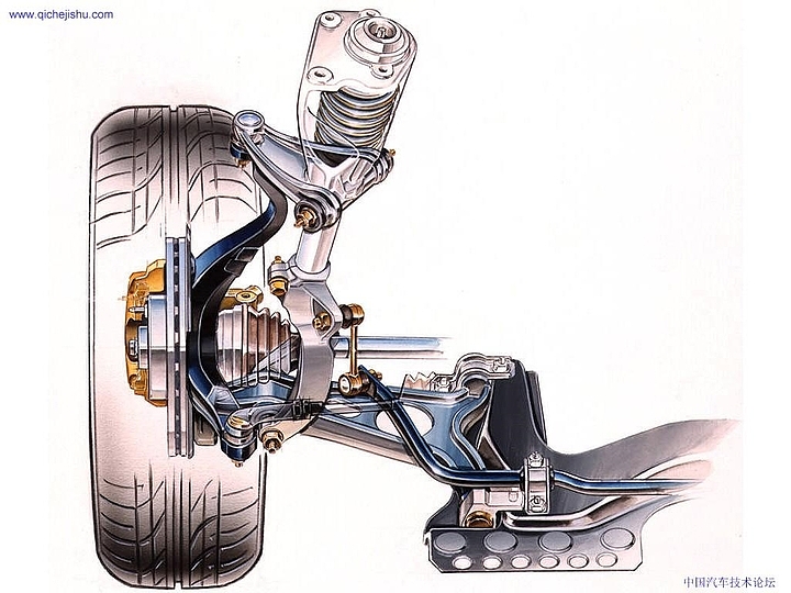 Automobile design，internal structure，