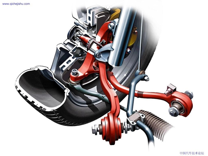 Automobile design，internal structure，